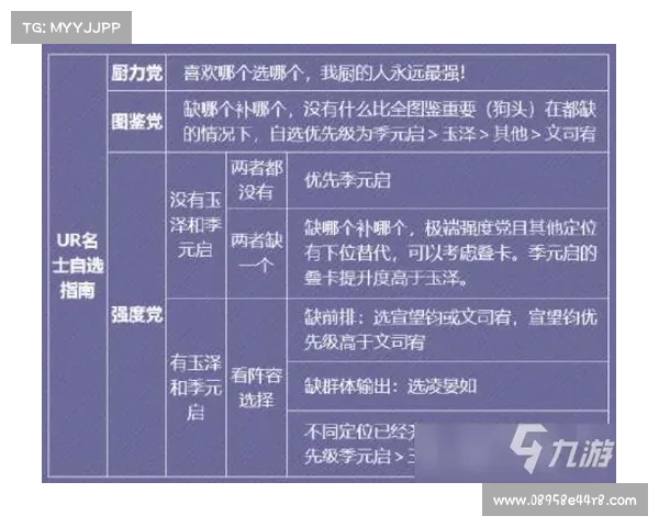 《花亦山心之月》角色培养全方位攻略与最佳成长路径解析 《花亦山心之月》角色培养全方位攻略与最佳成长路径解析