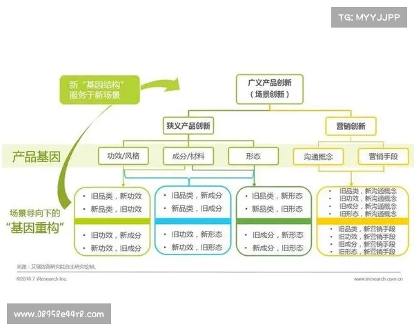 CF游戏未来发展路径探索创新与技术驱动下的成长趋势分析 CF游戏未来发展路径探索创新与技术驱动下的成长趋势分析