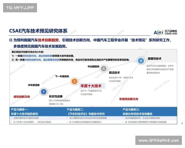 先进攻击机技术的五大关键突破与未来发展趋势分析 先进攻击机技术的五大关键突破与未来发展趋势分析