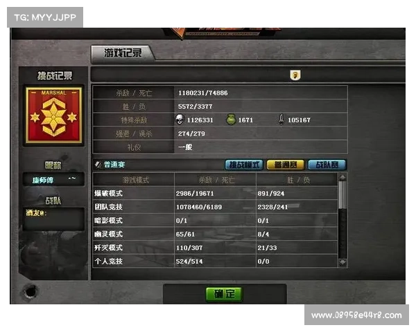 未来CF游戏发展趋势与创新方向探索与分析 未来CF游戏发展趋势与创新方向探索与分析