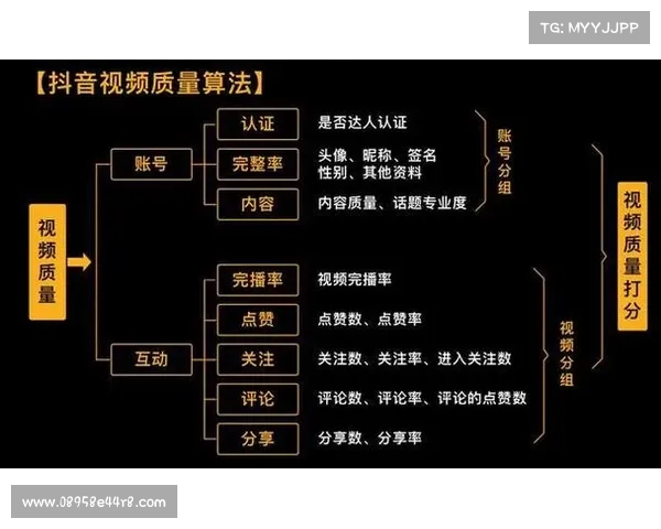 攻略视频制作核心技巧揭秘如何提升内容质量与观众体验 攻略视频制作核心技巧揭秘如何提升内容质量与观众体验
