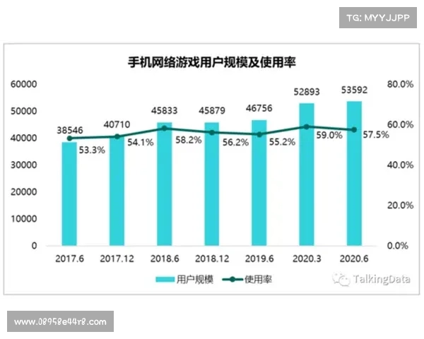 激战游戏中换线策略的重要性分析及实战应用技巧探讨 激战游戏中换线策略的重要性分析及实战应用技巧探讨