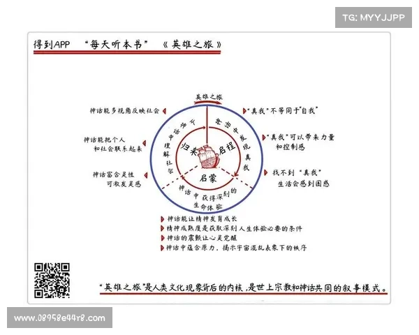 《英雄血脉觉醒与魔法秘境探险的传奇之旅》 《英雄血脉觉醒与魔法秘境探险的传奇之旅》
