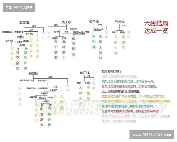 侠客风云传大地图全征服攻略 精细步骤与实用技巧全面解析 侠客风云传大地图全征服攻略 精细步骤与实用技巧全面解析